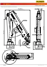 Предварительный просмотр 148 страницы Palfinger PC 3800 Operating Manual