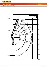 Предварительный просмотр 155 страницы Palfinger PC 3800 Operating Manual