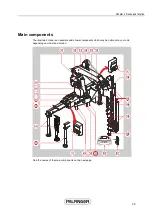 Preview for 31 page of Palfinger PK 34002-SH P7 Original Operating Manual