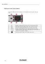 Preview for 44 page of Palfinger PK 34002-SH P7 Original Operating Manual