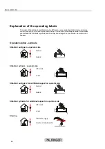 Preview for 50 page of Palfinger PK 34002-SH P7 Original Operating Manual