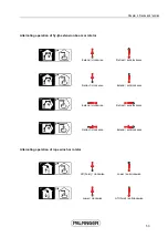 Preview for 59 page of Palfinger PK 34002-SH P7 Original Operating Manual