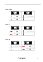 Preview for 61 page of Palfinger PK 34002-SH P7 Original Operating Manual