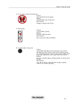 Preview for 71 page of Palfinger PK 34002-SH P7 Original Operating Manual