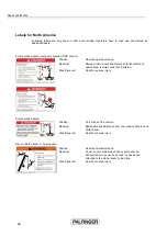 Preview for 72 page of Palfinger PK 34002-SH P7 Original Operating Manual