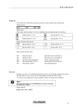 Preview for 83 page of Palfinger PK 34002-SH P7 Original Operating Manual