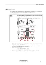 Preview for 89 page of Palfinger PK 34002-SH P7 Original Operating Manual