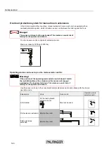 Preview for 152 page of Palfinger PK 34002-SH P7 Original Operating Manual