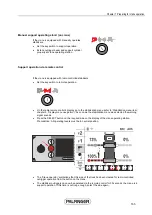 Preview for 171 page of Palfinger PK 34002-SH P7 Original Operating Manual