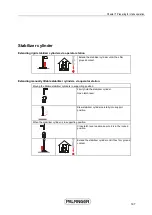 Preview for 173 page of Palfinger PK 34002-SH P7 Original Operating Manual