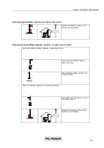 Preview for 175 page of Palfinger PK 34002-SH P7 Original Operating Manual