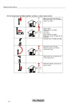 Preview for 176 page of Palfinger PK 34002-SH P7 Original Operating Manual