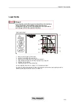 Preview for 185 page of Palfinger PK 34002-SH P7 Original Operating Manual