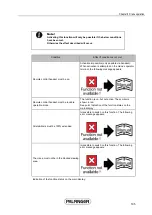 Preview for 201 page of Palfinger PK 34002-SH P7 Original Operating Manual