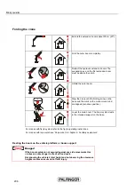 Preview for 212 page of Palfinger PK 34002-SH P7 Original Operating Manual