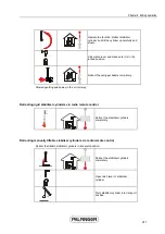 Preview for 217 page of Palfinger PK 34002-SH P7 Original Operating Manual