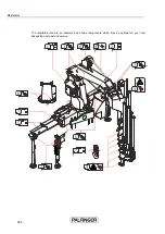 Preview for 234 page of Palfinger PK 34002-SH P7 Original Operating Manual