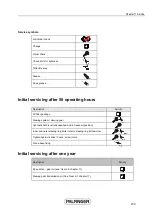 Preview for 245 page of Palfinger PK 34002-SH P7 Original Operating Manual