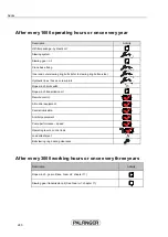 Preview for 246 page of Palfinger PK 34002-SH P7 Original Operating Manual