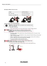 Preview for 22 page of Palfinger PK9001-EH Operator'S Manual