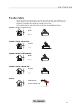 Preview for 33 page of Palfinger PK9001-EH Operator'S Manual