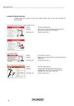 Preview for 44 page of Palfinger PK9001-EH Operator'S Manual