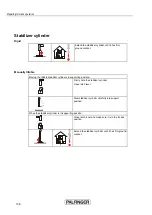 Предварительный просмотр 114 страницы Palfinger PK9001-EH Operator'S Manual