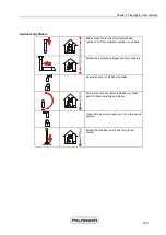 Предварительный просмотр 115 страницы Palfinger PK9001-EH Operator'S Manual