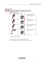 Предварительный просмотр 119 страницы Palfinger PK9001-EH Operator'S Manual