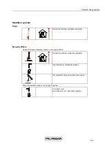 Preview for 143 page of Palfinger PK9001-EH Operator'S Manual