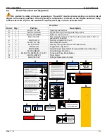 Preview for 33 page of Palfinger PTV 35 Owner'S Manual