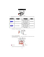 Preview for 113 page of Palfinger RSQ 450 Series Operation And Maintenance Manual