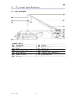 Preview for 131 page of Palfinger RSQ 450 Series Operation And Maintenance Manual