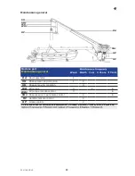 Preview for 157 page of Palfinger RSQ 450 Series Operation And Maintenance Manual