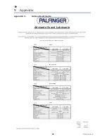 Preview for 168 page of Palfinger RSQ 450 Series Operation And Maintenance Manual