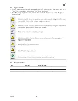 Preview for 195 page of Palfinger RSQ 450 Series Operation And Maintenance Manual