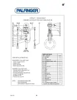 Preview for 203 page of Palfinger RSQ 450 Series Operation And Maintenance Manual