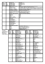 Предварительный просмотр 8 страницы PALI Lettino Standard 16 Assembly Instructions Manual