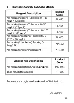 Предварительный просмотр 26 страницы palintest Ammonia Duo User Manual