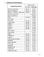 Preview for 40 page of palintest Pooltest 25 Manual