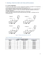 Предварительный просмотр 17 страницы Pall Allegro MMG403 Instructions For Use Manual