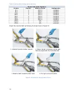 Предварительный просмотр 18 страницы Pall Allegro MMG403 Instructions For Use Manual