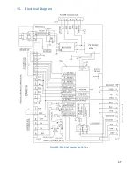 Предварительный просмотр 47 страницы Pall Allegro MMG403 Instructions For Use Manual