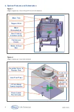 Предварительный просмотр 4 страницы Pall Allegro Instructions For Use Manual