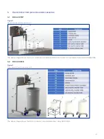 Preview for 10 page of Pall Biotech RDUA007BT Instructions For Use Manual