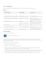 Preview for 16 page of Pall Biotech RDUA007BT Instructions For Use Manual