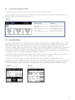 Preview for 22 page of Pall Biotech RDUA007BT Instructions For Use Manual