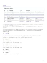 Preview for 36 page of Pall Biotech RDUA007BT Instructions For Use Manual