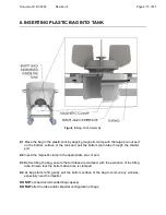 Предварительный просмотр 13 страницы Pall DU005-US Operator'S Manual