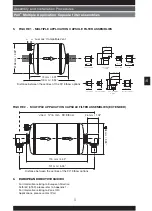 Preview for 5 page of Pall FP01087 Rev A Assembly And Installation Manual